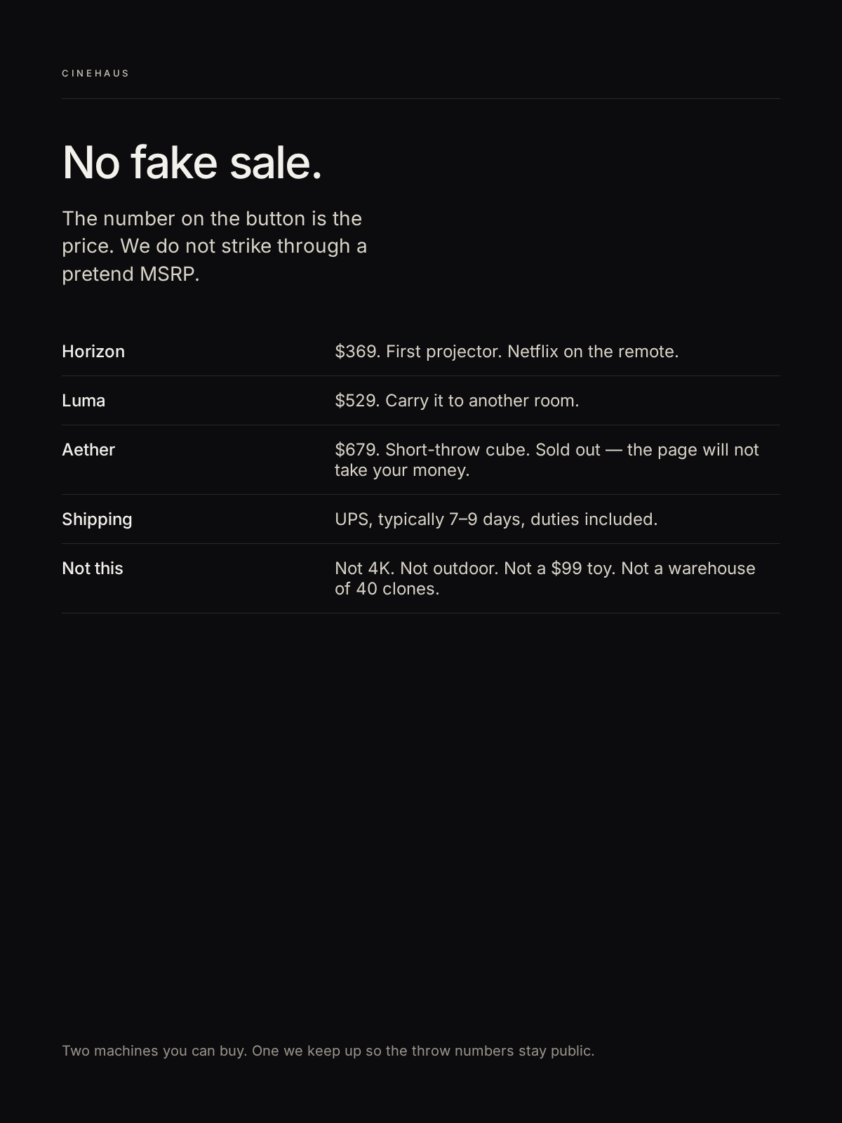 No fake sale. Horizon is $369.