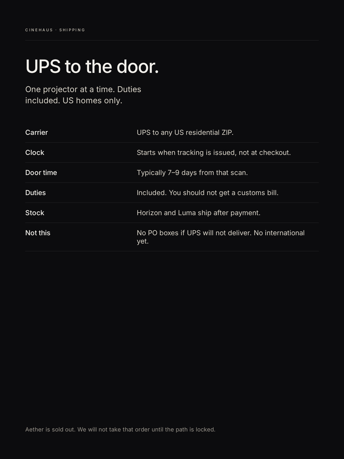 UPS to any US home, typically 7–9 days. Duties included.