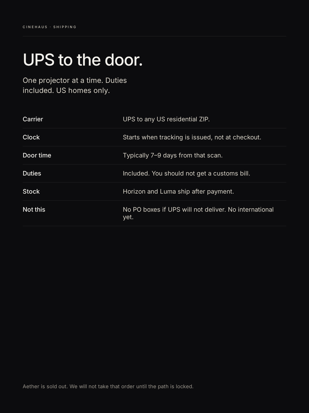 UPS to any US home, typically 7–9 days. Duties included.