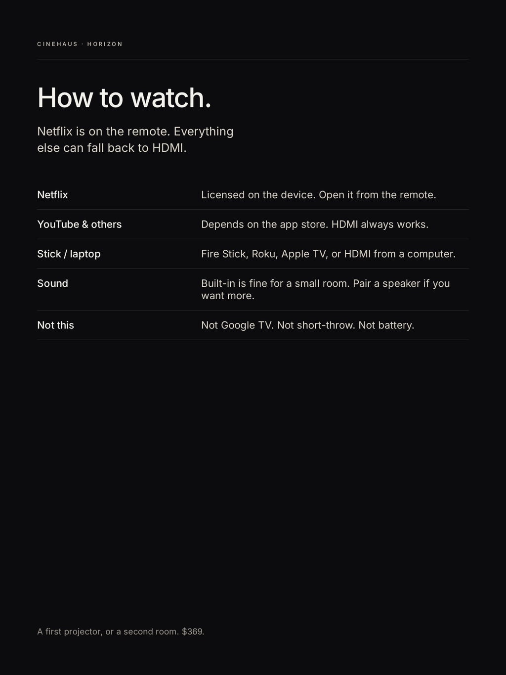 How to watch on Horizon — Netflix on the remote, HDMI as backup.